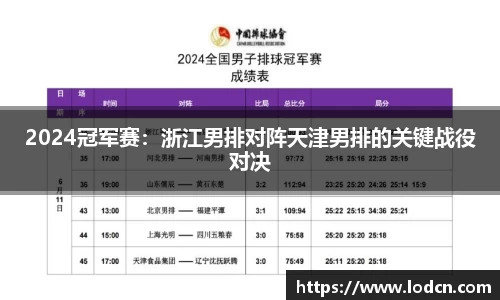 2024冠军赛：浙江男排对阵天津男排的关键战役对决