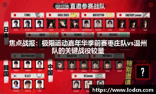 焦点战报：极限运动嘉年华季前赛枣庄队vs温州队的关键战役较量