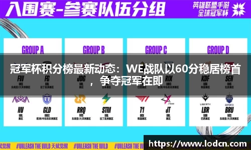 冠军杯积分榜最新动态：WE战队以60分稳居榜首，争夺冠军在即
